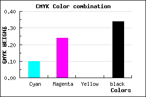 #9881A9 color CMYK mixer