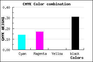 #9892B0 color CMYK mixer
