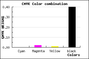 #989597 color CMYK mixer