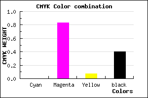 #981A8E color CMYK mixer