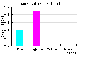 #981CFF color CMYK mixer