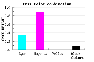 #981DE9 color CMYK mixer