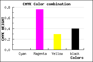 #98246C color CMYK mixer