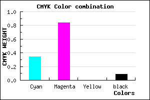 #9825E7 color CMYK mixer