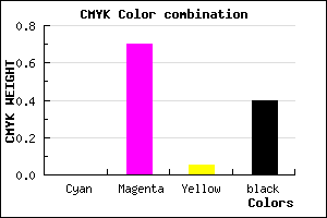 #982E91 color CMYK mixer