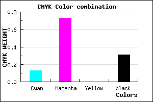 #982FAF color CMYK mixer