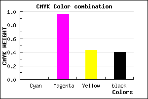 #980656 color CMYK mixer