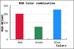 rgb background color #984AB0 mixer