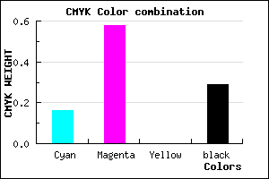#984CB4 color CMYK mixer