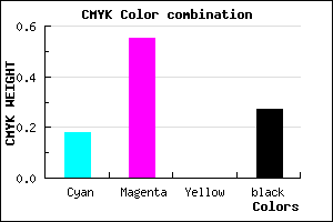 #9854BA color CMYK mixer