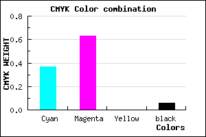 #9859F0 color CMYK mixer