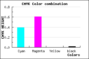 #9861FA color CMYK mixer