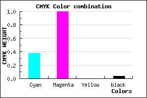 #9900F5 color CMYK mixer