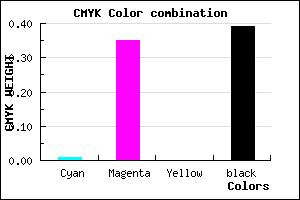 #99659B color CMYK mixer