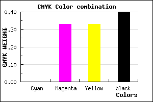 #996767 color CMYK mixer