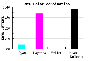 #99699F color CMYK mixer