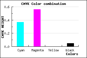#996CF3 color CMYK mixer