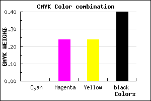 #997575 color CMYK mixer