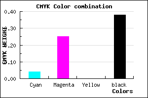 #99779F color CMYK mixer