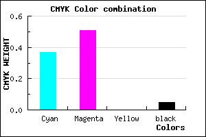 #9977F2 color CMYK mixer