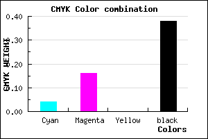 #99859F color CMYK mixer