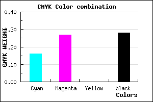 #9985B7 color CMYK mixer