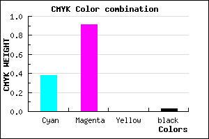 #9917F8 color CMYK mixer