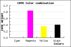 #991964 color CMYK mixer