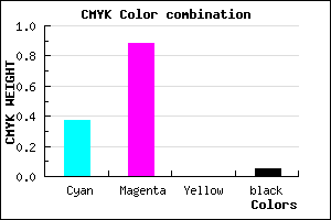 #991CF2 color CMYK mixer