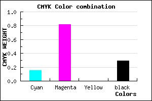#9921B5 color CMYK mixer
