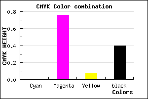 #99248E color CMYK mixer