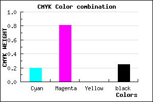 #9924BF color CMYK mixer