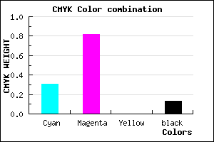 #9928DE color CMYK mixer