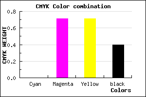 #992D2D color CMYK mixer