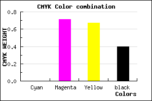 #992D32 color CMYK mixer
