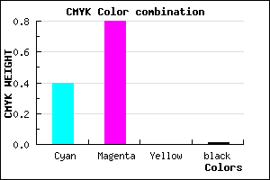 #9932FD color CMYK mixer