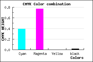 #9939F9 color CMYK mixer