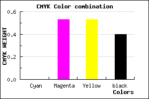 #994848 color CMYK mixer