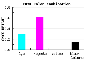 #9954DC color CMYK mixer