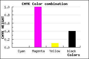 #9A008A color CMYK mixer