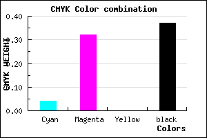 #9A6DA1 color CMYK mixer