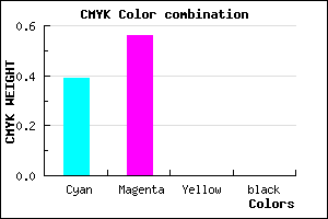 #9A70FE color CMYK mixer