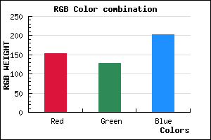 rgb background color #9A7FCB mixer