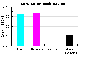 #9A96E4 color CMYK mixer