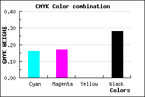 #9A98B8 color CMYK mixer