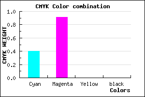 #9A16FF color CMYK mixer