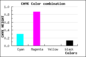 #9A1DDD color CMYK mixer