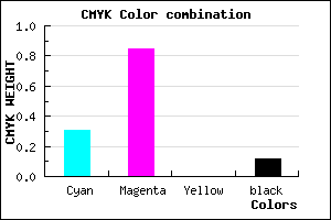 #9A22E0 color CMYK mixer