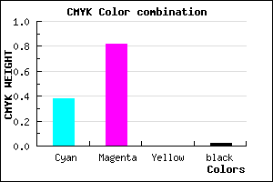 #9A2CFA color CMYK mixer