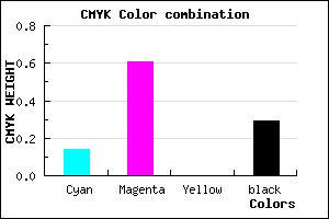 #9A46B4 color CMYK mixer